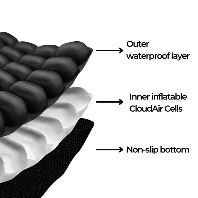 Releva Cushion™ Therapeutic Cushion